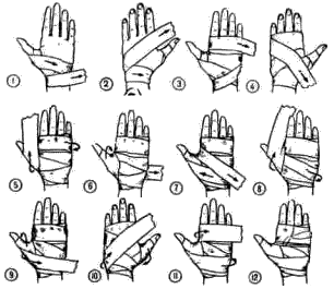 как наматывать боксерский бин